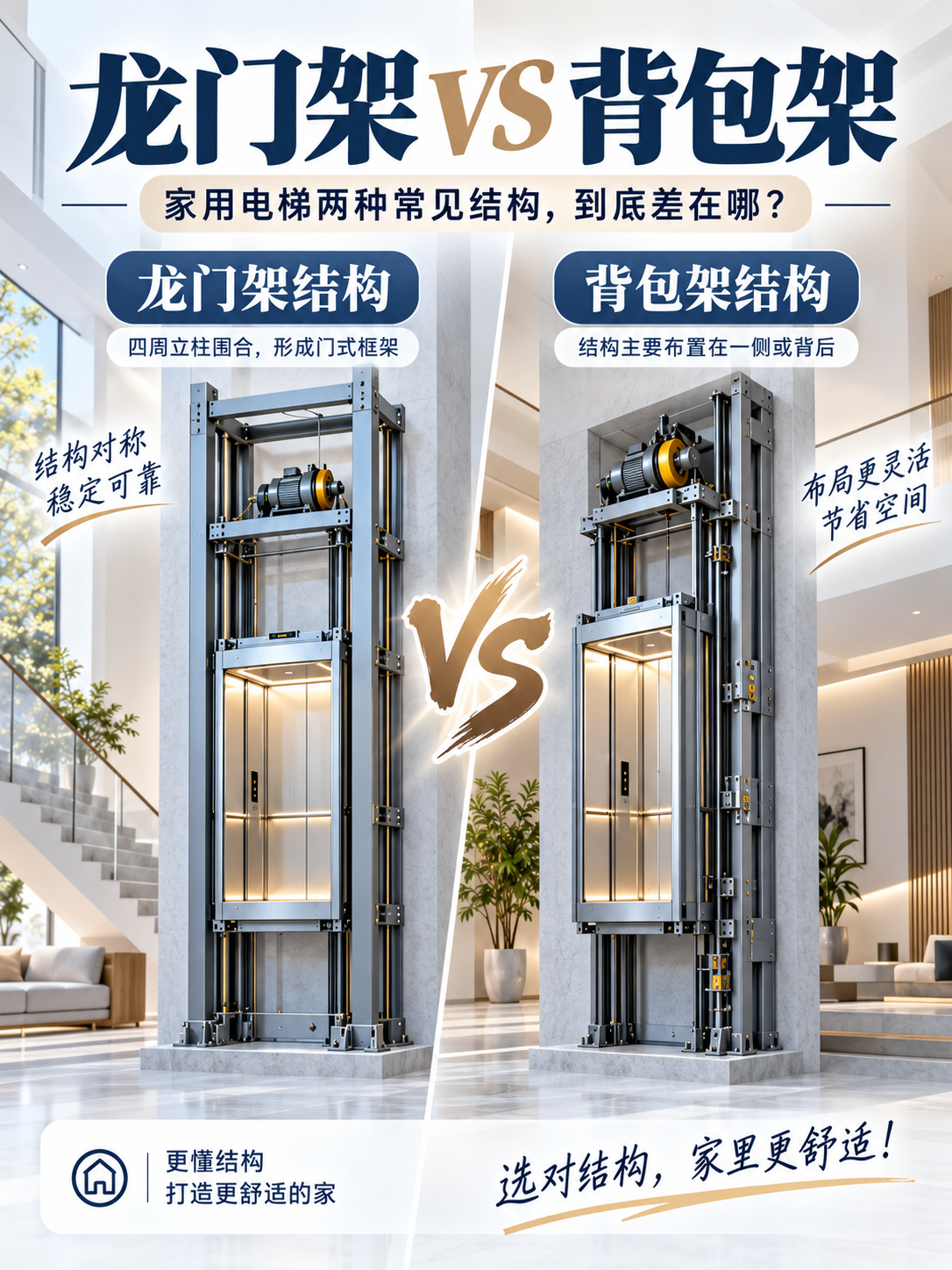 河北龙门架 VS 背包架，到底有什么区别？